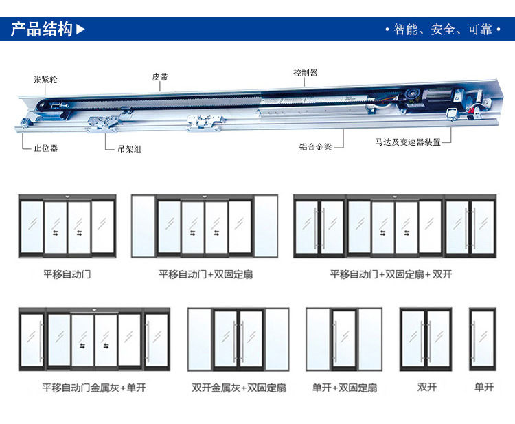 松下自動感應門